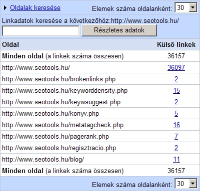 google-webmaster-tools-kulso-hivatkozas.jpg