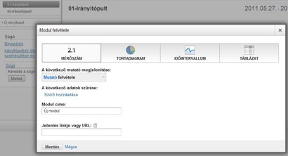 Google Analytics irányítópult Google Analytics irányítópult