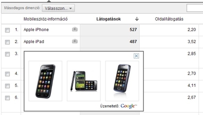 Google Analytics beta - mobil jelentések