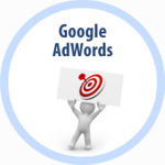 Google AdWords